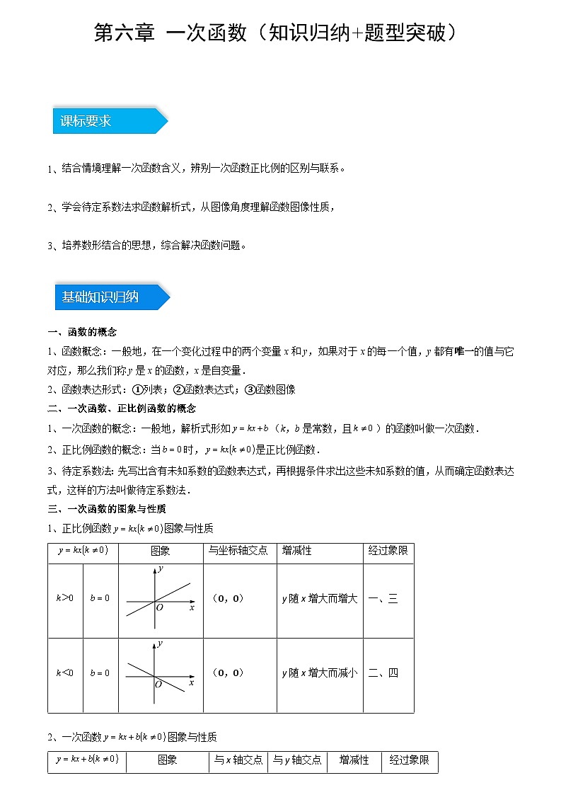 第六章一次函数（知识归纳+题型突破）（解析版）第1页
