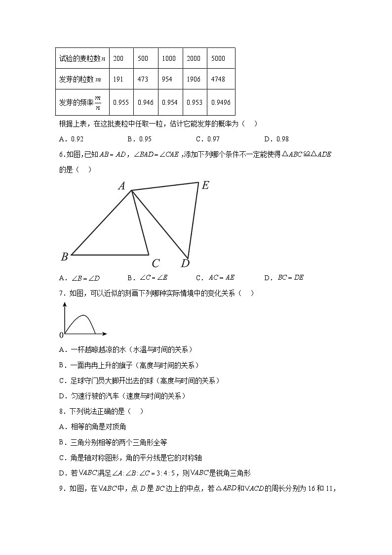 广东省深圳市光明区2023-2024学年七年级下学期期末数学试题（解析版）02