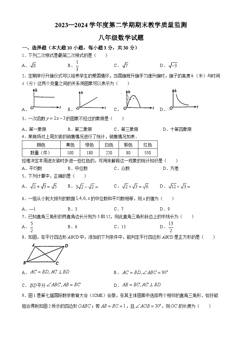 广东省惠州市惠阳区第一中学2023-2024学年八年级下学期期末数学试题(无答案)第1页
