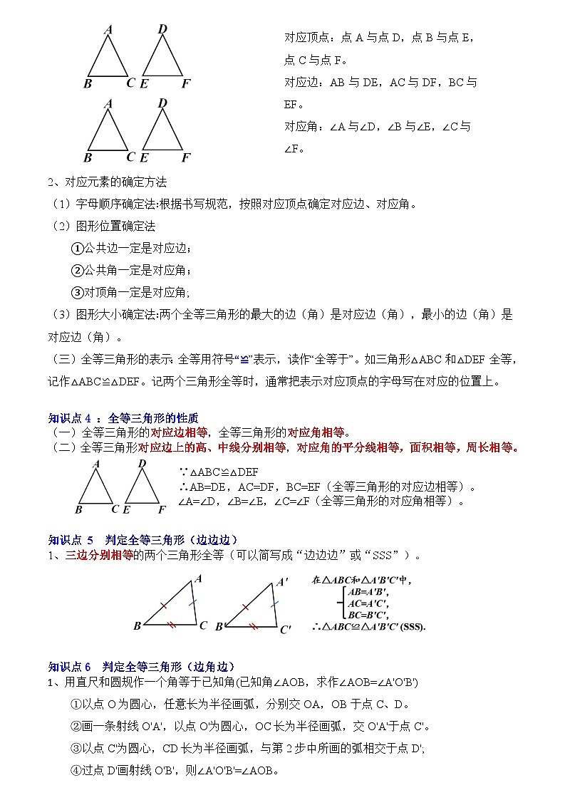 专题01 全等三角形（知识串讲+热考题型+真题训练）（原卷版+解析版）-【学霸满分】2023-2024学年八年级数学上册重难点专题提优训练（苏科版）02