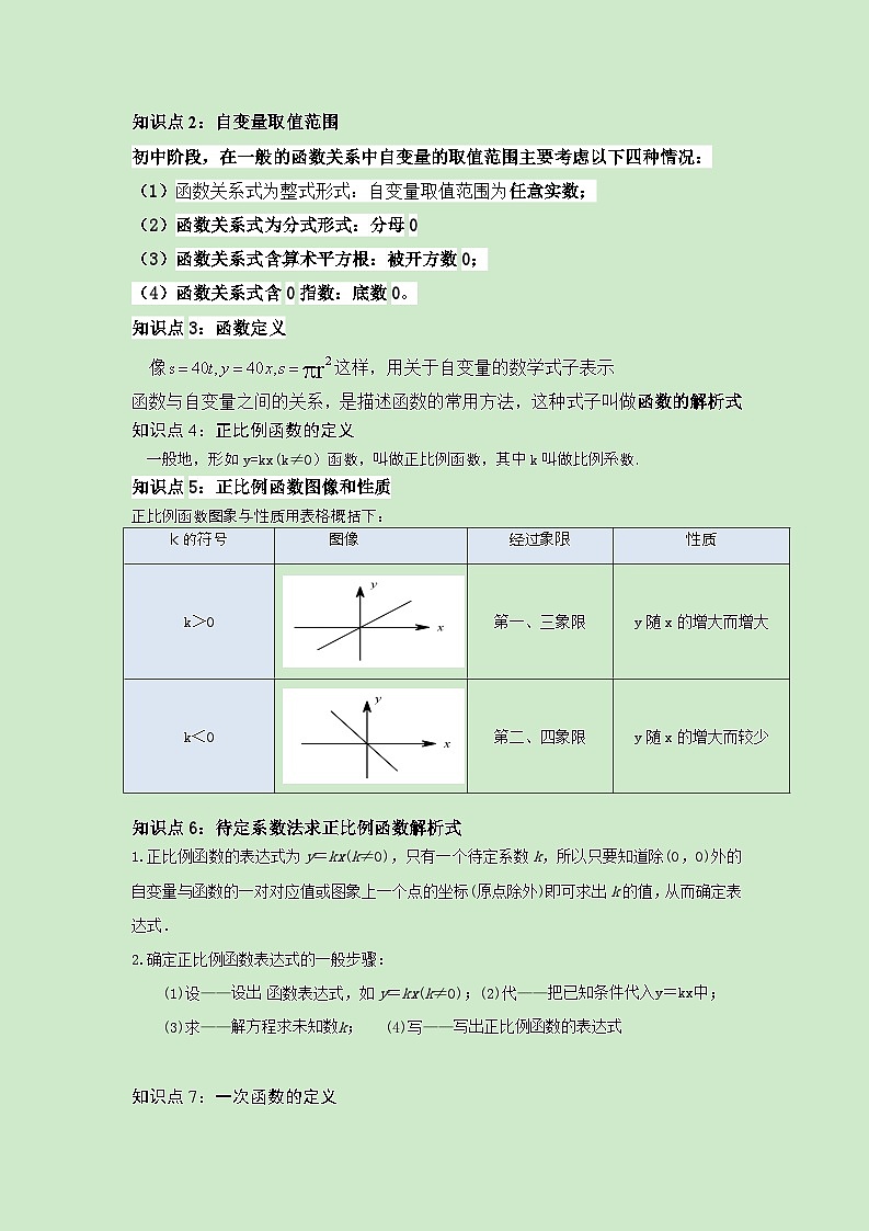 专题06 一次函数（知识串讲+热考题型+真题训练）（原卷版）第2页