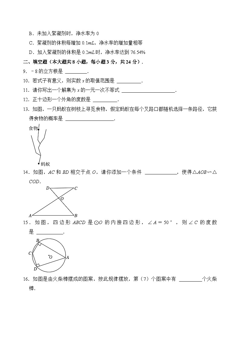 2024年青海省中考数学试卷第3页