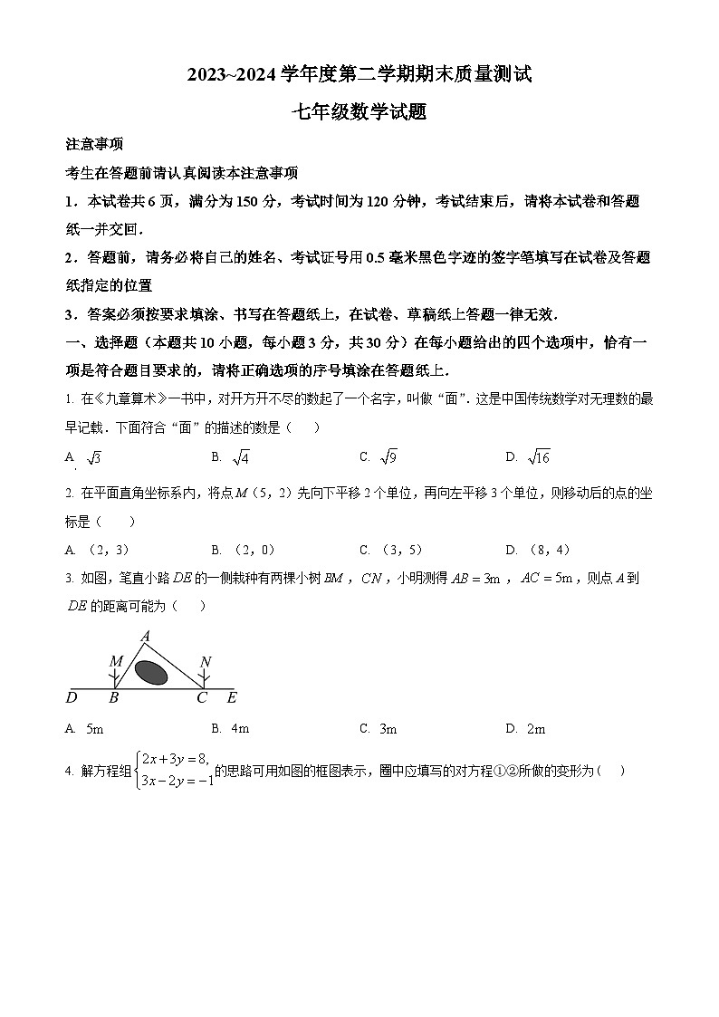 江苏省南通市启东市2023-2024学年七年级下学期期末数学试题（原卷版）第1页