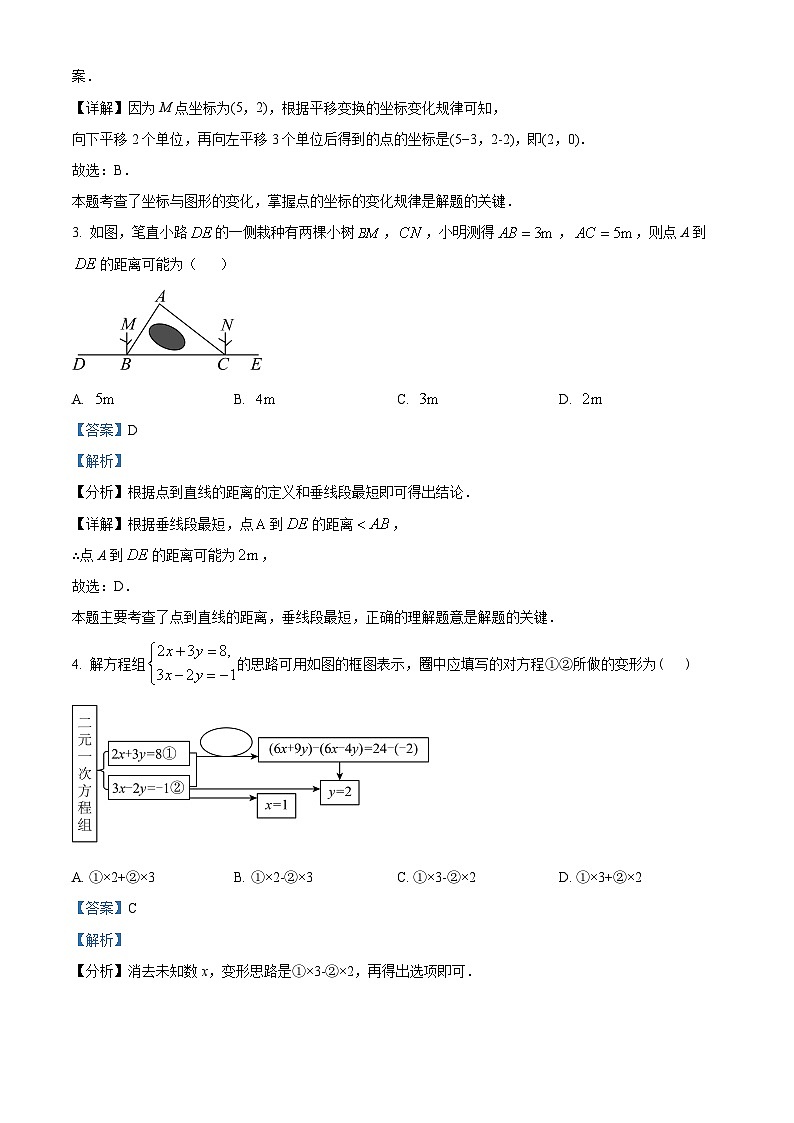 江苏省南通市启东市2023-2024学年七年级下学期期末数学试题（解析版）第2页