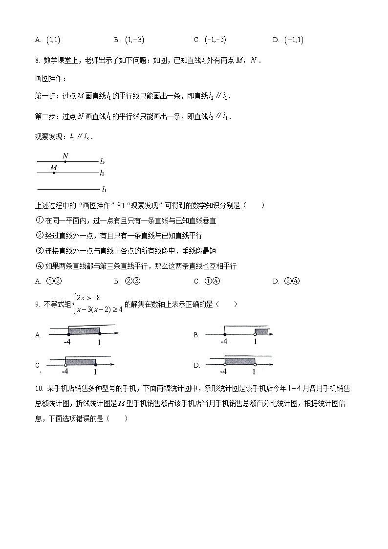 山西省吕梁市孝义市2023-2024学年七年级下学期期末数学试题（原卷版）第2页