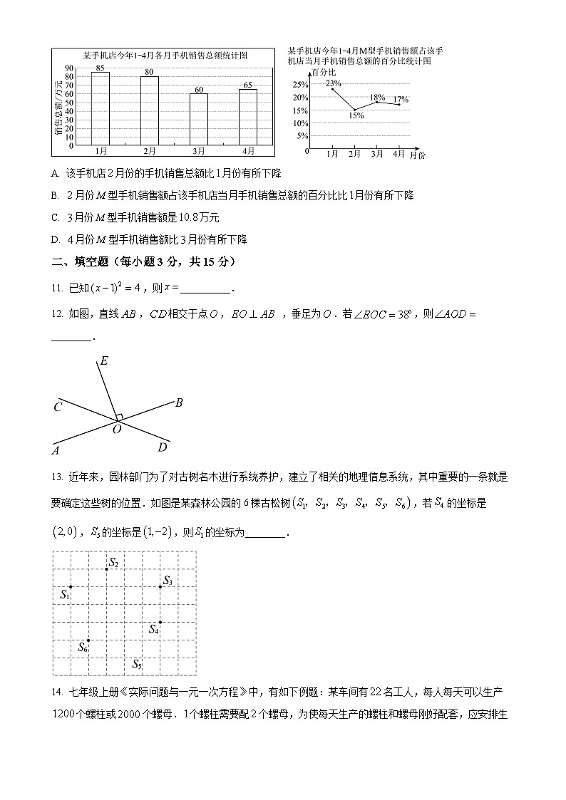 山西省吕梁市孝义市2023-2024学年七年级下学期期末数学试题（原卷版）第3页