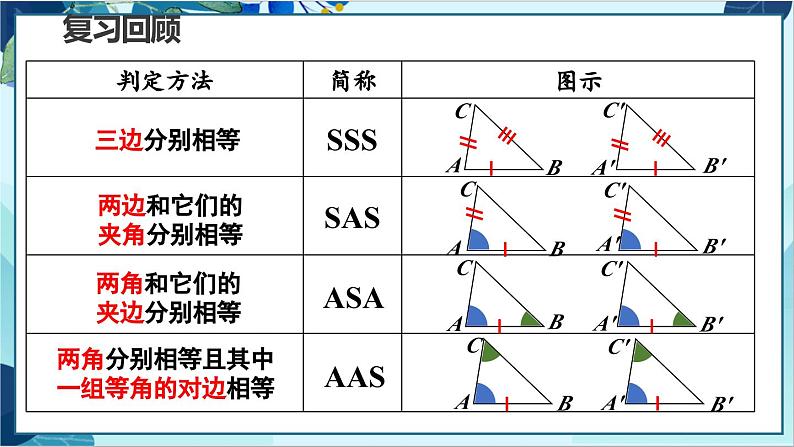 人教版数学八年级上册 12.2  第4课时 用“HL”判定直角三角形全等 PPT课件第3页