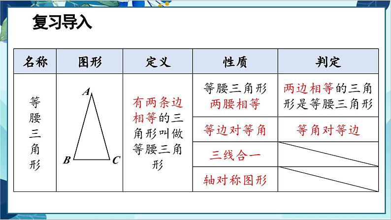 人教版数学八年级上册 13.3.2  第1课时 等边三角形的性质和判定 PPT课件第3页