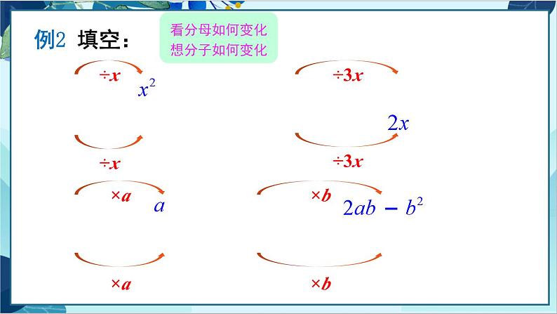 人教版数学八年级上册 15.1.2 分式的基本性质 PPT课件07