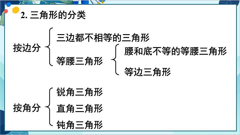 人教版数学八年级上册 11 章末复习 PPT课件第4页