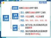 人教版数学八年级上册 12.4  章末复习 PPT课件