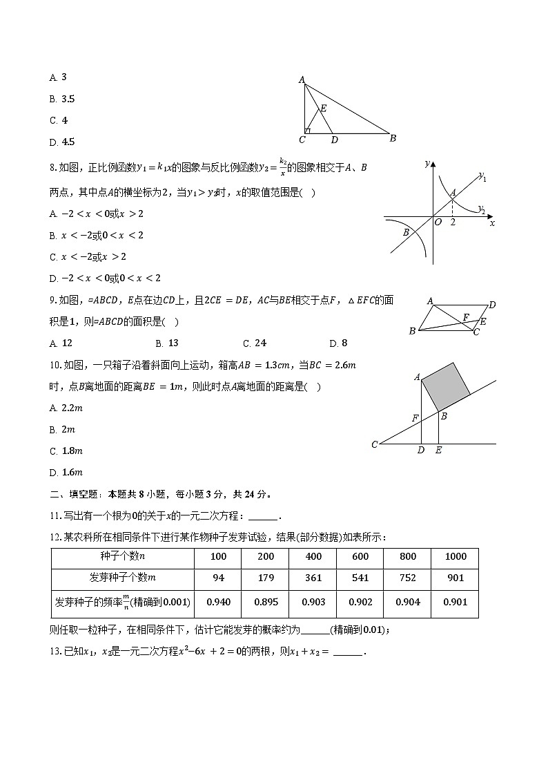 2023-2024学年黑龙江省大庆市肇源县八年级（下）期末数学试卷（含答案）第2页