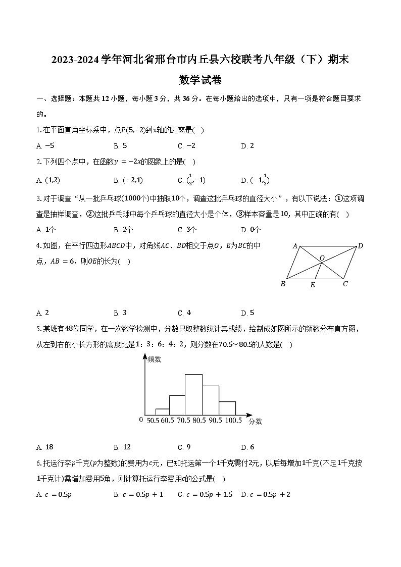 2023-2024学年河北省邢台市内丘县六校联考八年级（下）期末数学试卷（含解析）01