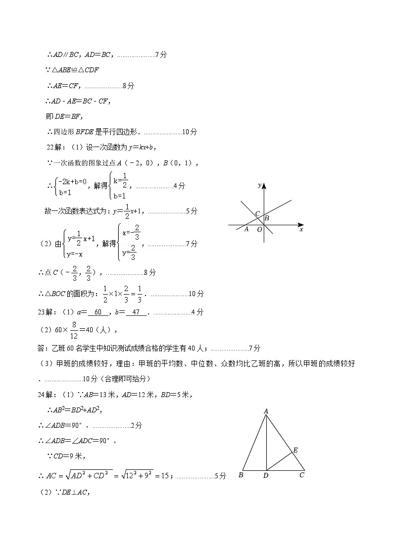 2024年春季期期末质量调研试题八年级数学参考答案第2页