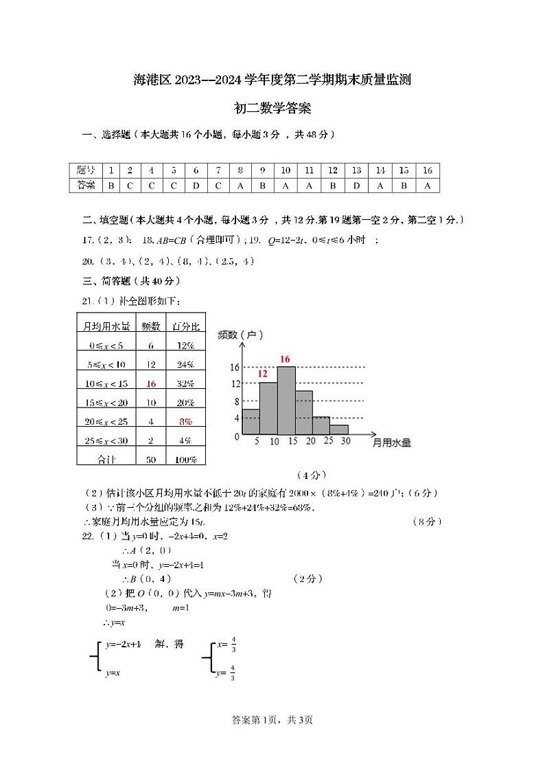 海港区  2023-2024  学年度第二学期期末质量检测   八年级 数学    答案第1页