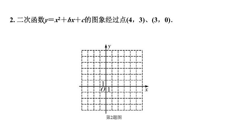 2024徐州中考数学二轮复习 二次函数的图像及性质（课件）第3页