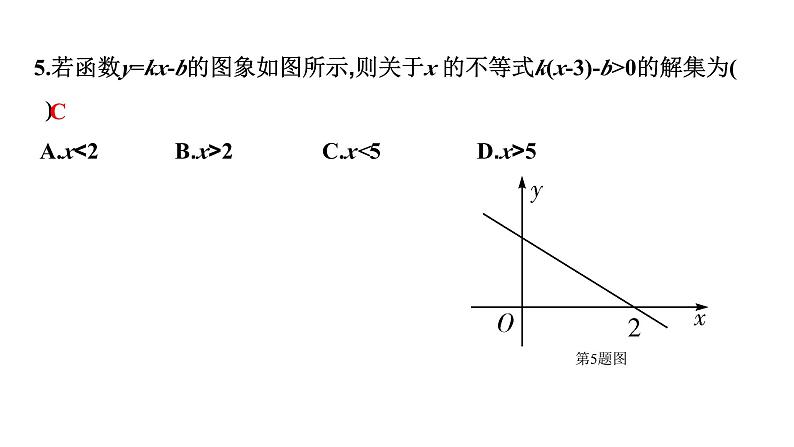 2024徐州中考数学二轮重点专题研究 第10课时 一次函数的图象及性质（课件）第6页