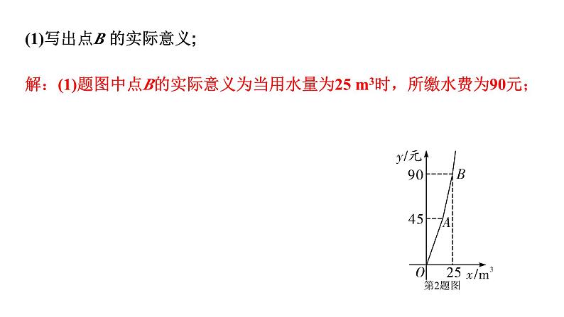 2024徐州中考数学二轮重点专题研究 第11课时 一次函数的实际应用（课件）第6页