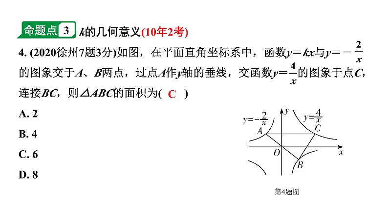 2024徐州中考数学二轮重点专题研究 第12课时  反比例函数（课件）04