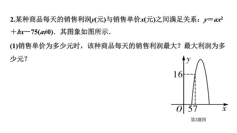 2024徐州中考数学二轮重点专题研究 第14课时 二次函数的实际应用（课件）05