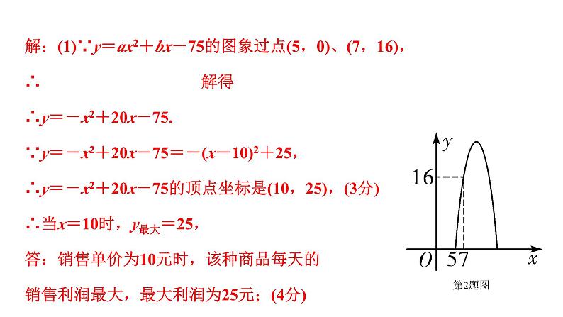 2024徐州中考数学二轮重点专题研究 第14课时 二次函数的实际应用（课件）06