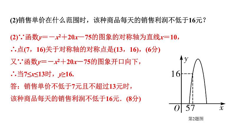 2024徐州中考数学二轮重点专题研究 第14课时 二次函数的实际应用（课件）07