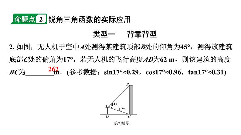 2024徐州中考数学二轮重点专题研究 第21课时 锐角三角函数及其应用（课件）第4页