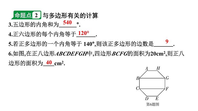 2024徐州中考数学二轮重点专题研究 第22课时 平行四边形与多边形（课件）第6页