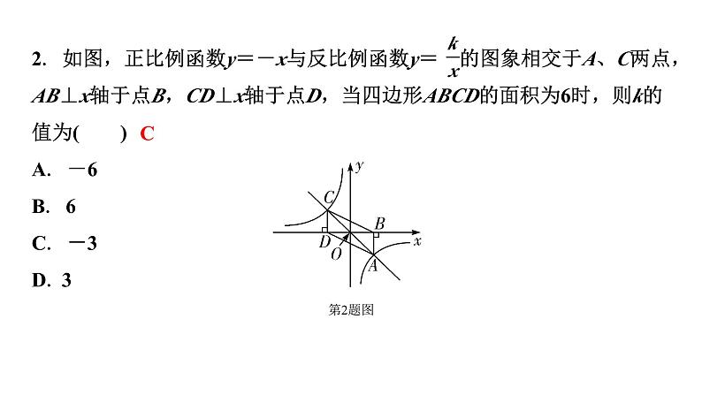 2024徐州中考数学二轮重点专题研究 微专题 反比例函数中的面积问题（课件）第4页