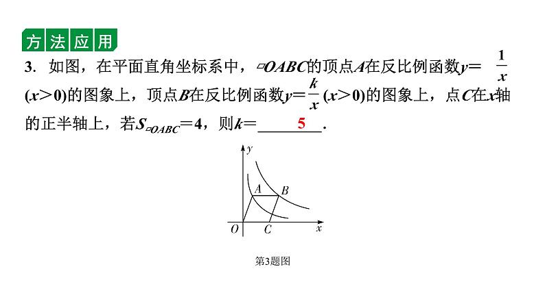 2024徐州中考数学二轮重点专题研究 微专题 反比例函数中的面积问题（课件）第6页