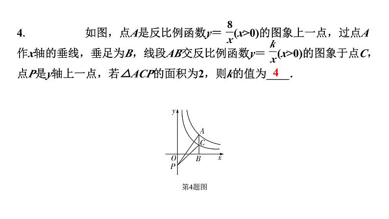 2024徐州中考数学二轮重点专题研究 微专题 反比例函数中的面积问题（课件）第7页