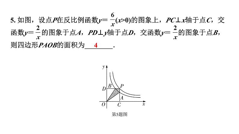 2024徐州中考数学二轮重点专题研究 微专题 反比例函数中的面积问题（课件）第8页