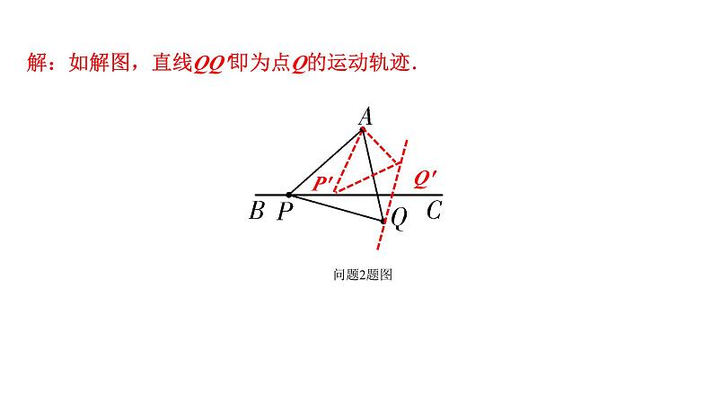 2024徐州中考数学二轮重点专题研究 微专题 主从联动（瓜豆原理）（课件）07