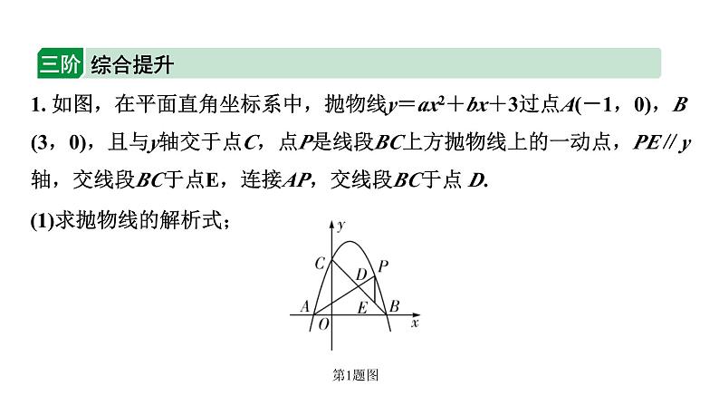 2024徐州中考数学二轮专题复习 二次函数综合题（课件）第3页