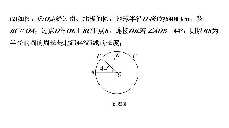 2024徐州中考数学二轮专题复习 全国视野 创新题型推荐 题型一 跨学科试题（课件）第2页