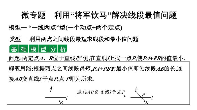 2024徐州中考数学一轮复习之中考考点研究 微专题 利用“将军饮马”解决线段最值问题（课件）01