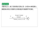 2024徐州中考数学一轮复习之中考考点研究 微专题 利用“将军饮马”解决线段最值问题（课件）