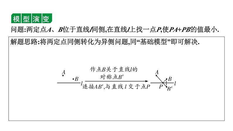 2024徐州中考数学一轮复习之中考考点研究 微专题 利用“将军饮马”解决线段最值问题（课件）02