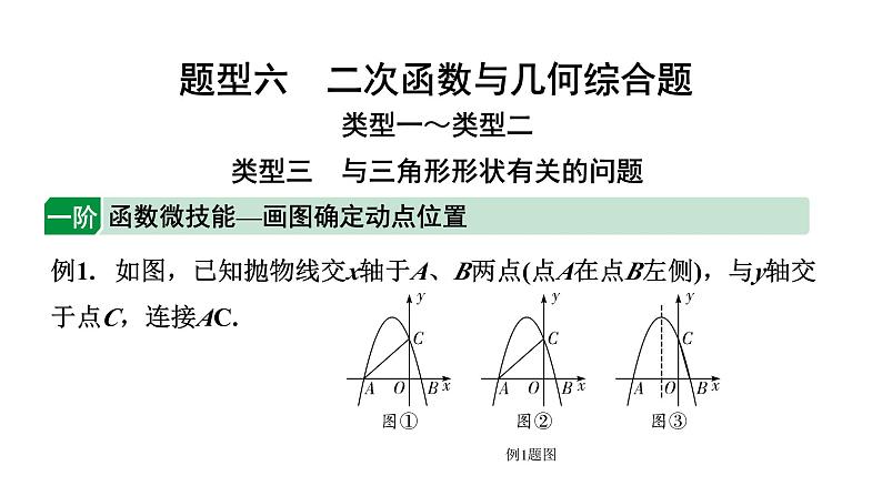 2024云南中考数学二轮专题复习 题型六 二次函数与几何综合题（课件）第1页