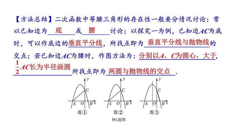 2024云南中考数学二轮专题复习 题型六 二次函数与几何综合题（课件）第5页