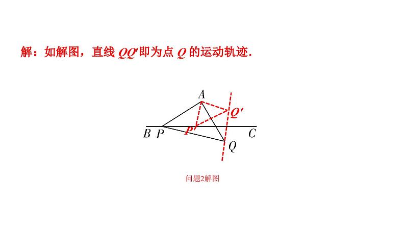 2024长沙中考数学二轮复习 微专题  主从联动(瓜豆原理) （课件）06