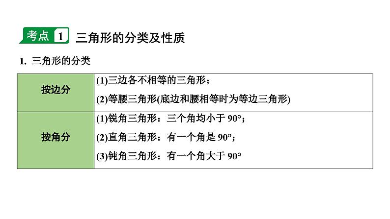 2024长沙中考数学一轮复习 第18课时 三角形的基本性质（课件）04