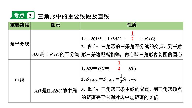 2024长沙中考数学一轮复习 第18课时 三角形的基本性质（课件）07