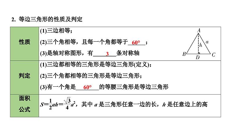 2024长沙中考数学一轮复习 第19课时 等腰三角形与直角三角形（课件）06