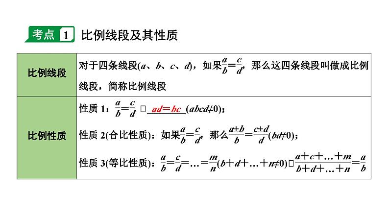 2024长沙中考数学一轮复习 第21课时 相似三角形(含位似)（课件）04