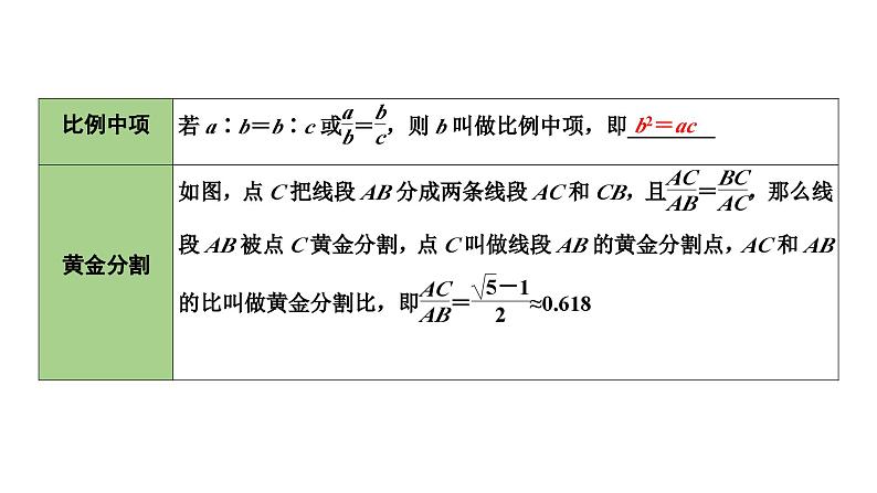 2024长沙中考数学一轮复习 第21课时 相似三角形(含位似)（课件）05