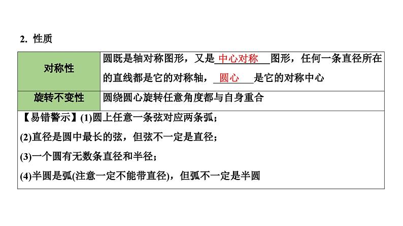 2024长沙中考数学一轮复习 第27课时 圆的基本性质 正方形（课件）06