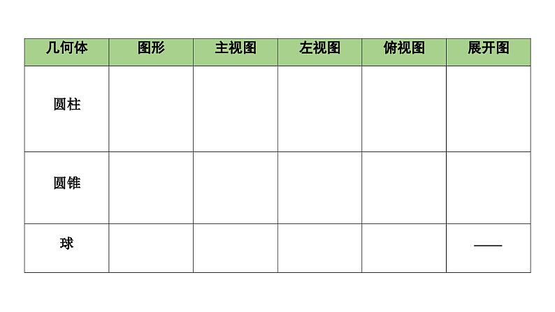 2024长沙中考数学一轮复习 第31课时 视图与投影（课件）第7页