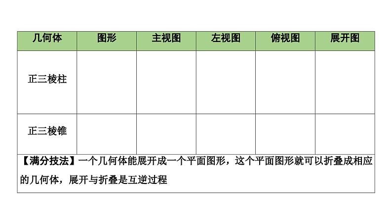 2024长沙中考数学一轮复习 第31课时 视图与投影（课件）第8页