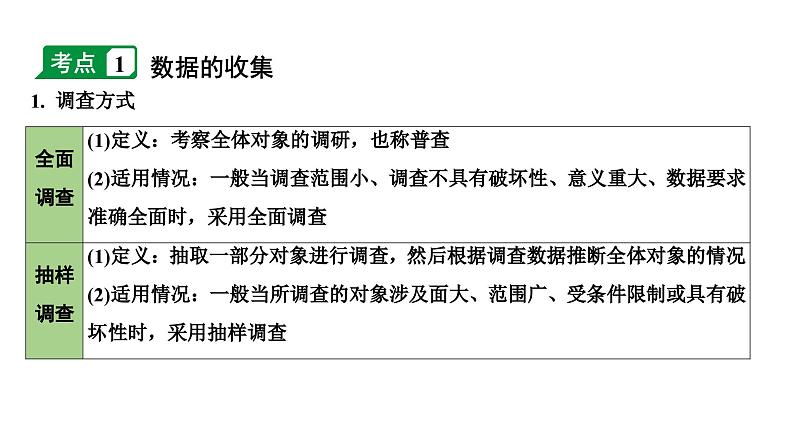 2024长沙中考数学一轮复习 第34课时  统　计（课件）第4页